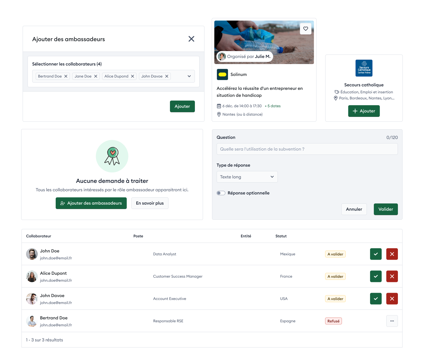 Exemple de composants du design system