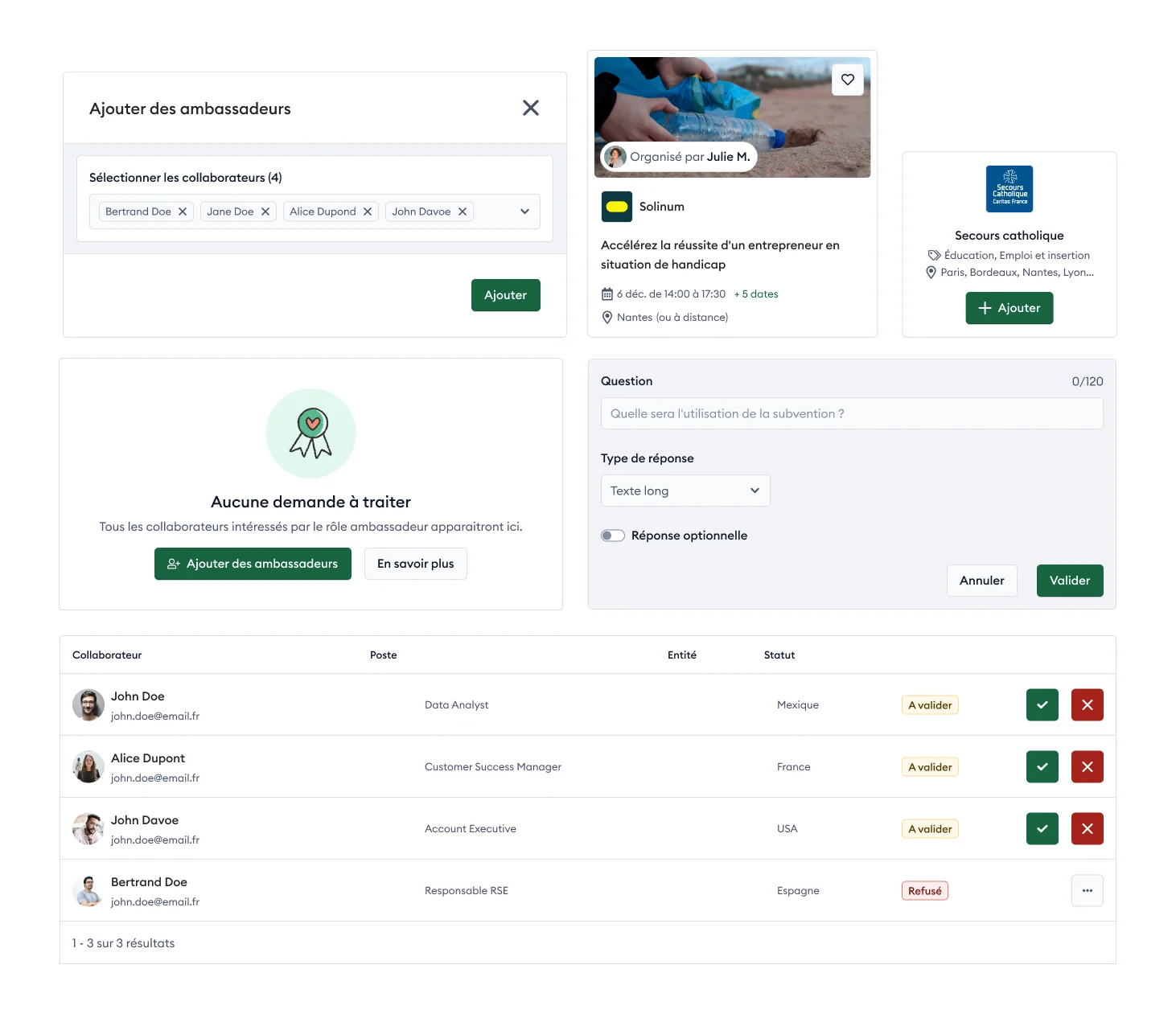 Exemple de composants du design system