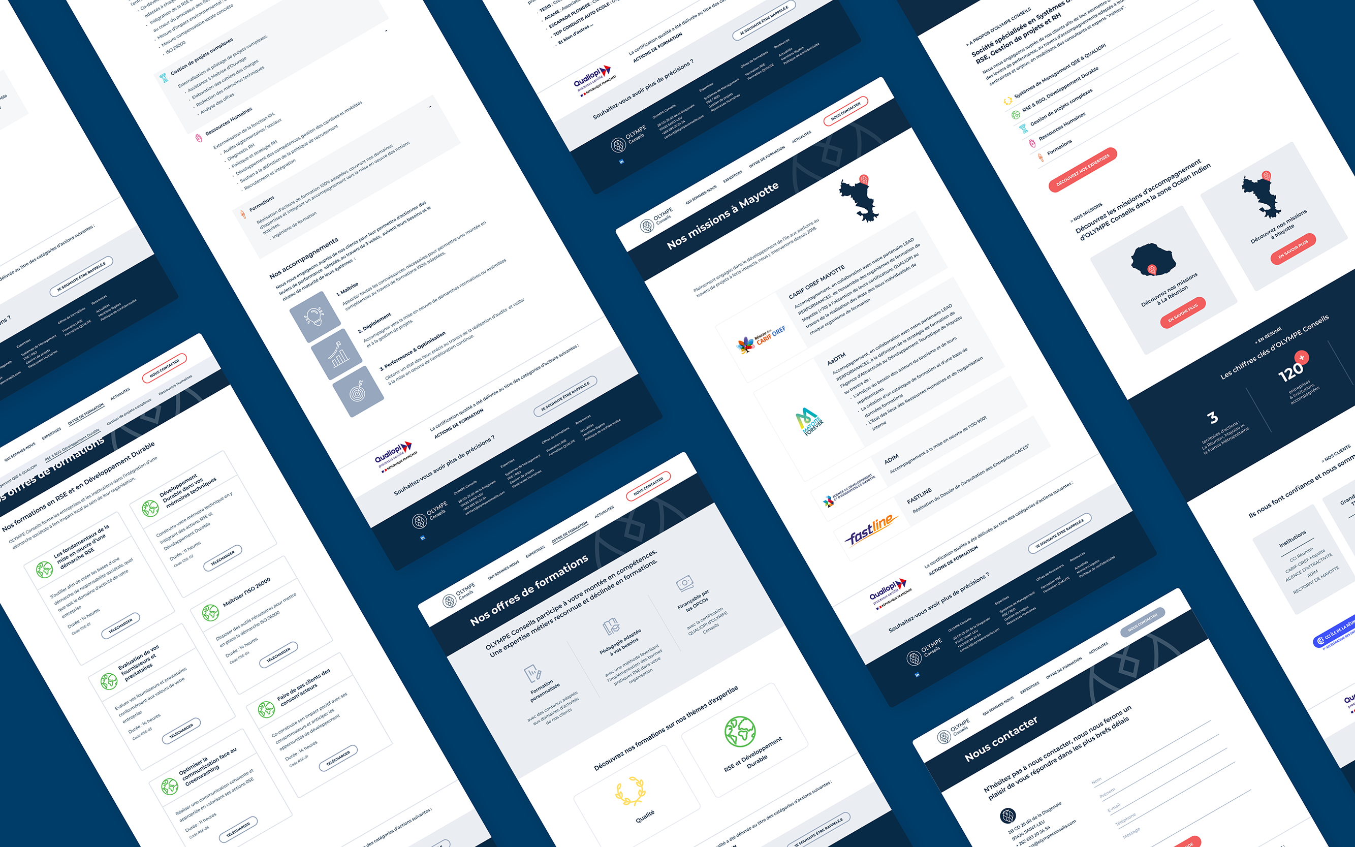 Site desktop — Overview