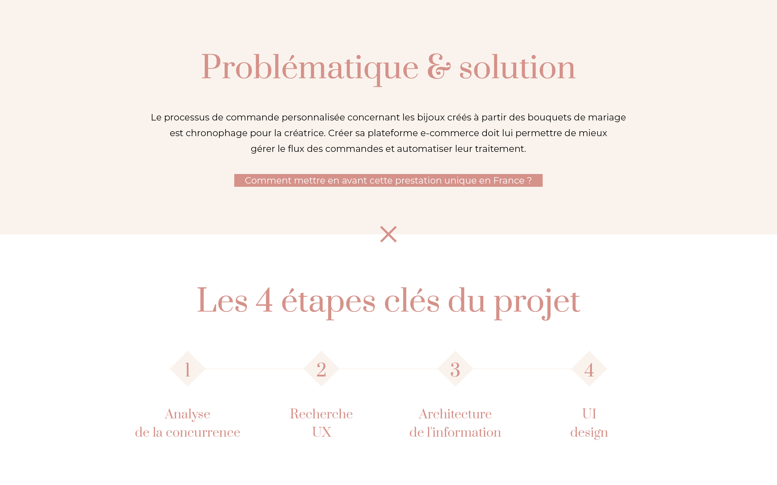 Belle Aurore Bijoux - slide3