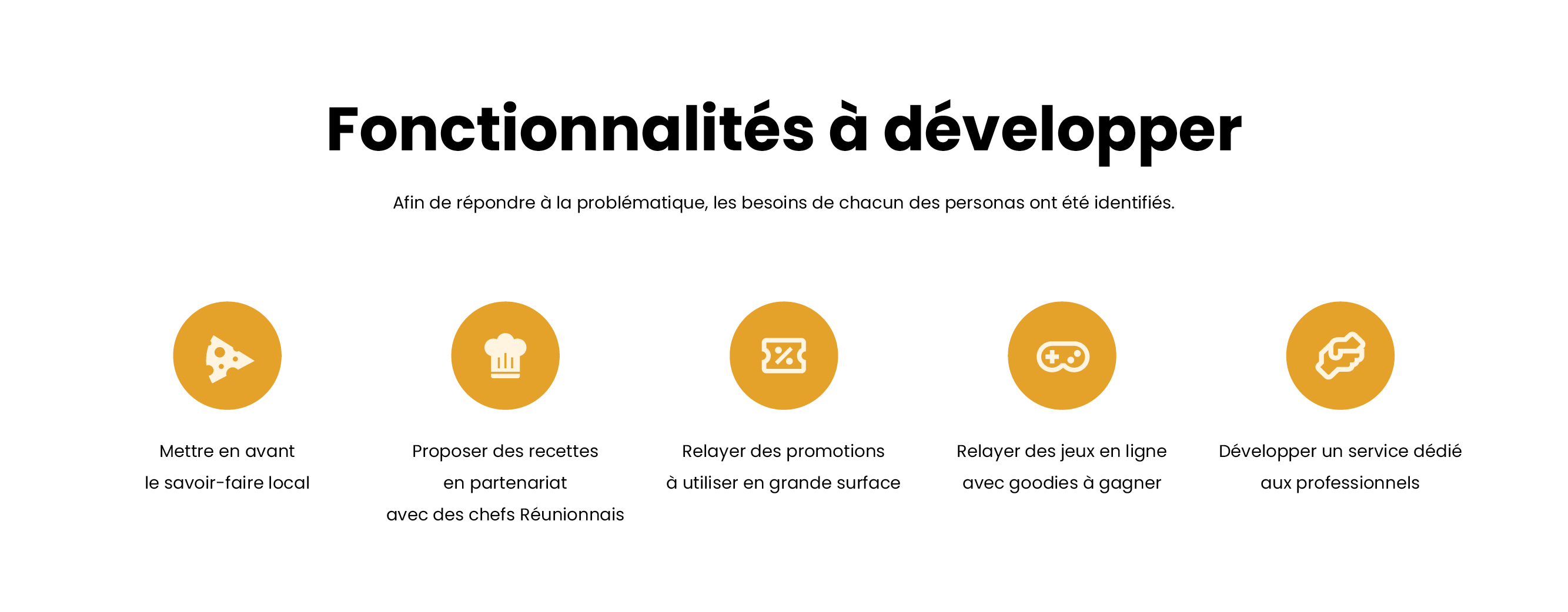 Fromages de la réunion - ux/ui - slide9